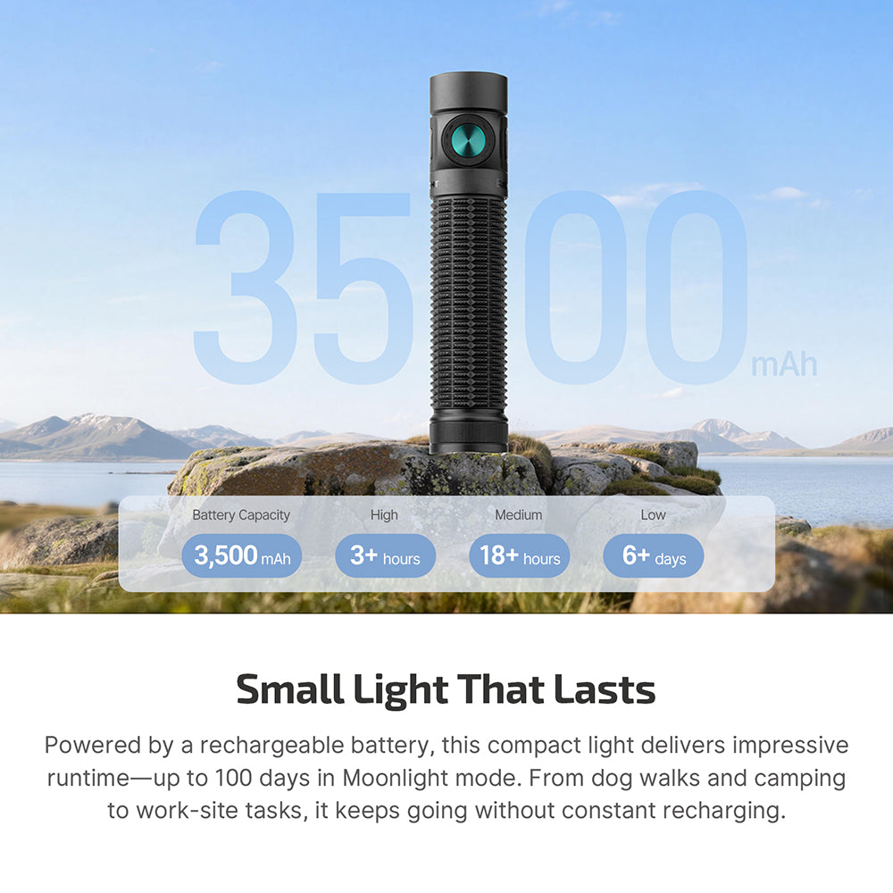 Olight Baton 4 Pro Flashlight 1600 Lumens USB-C Rechargeable